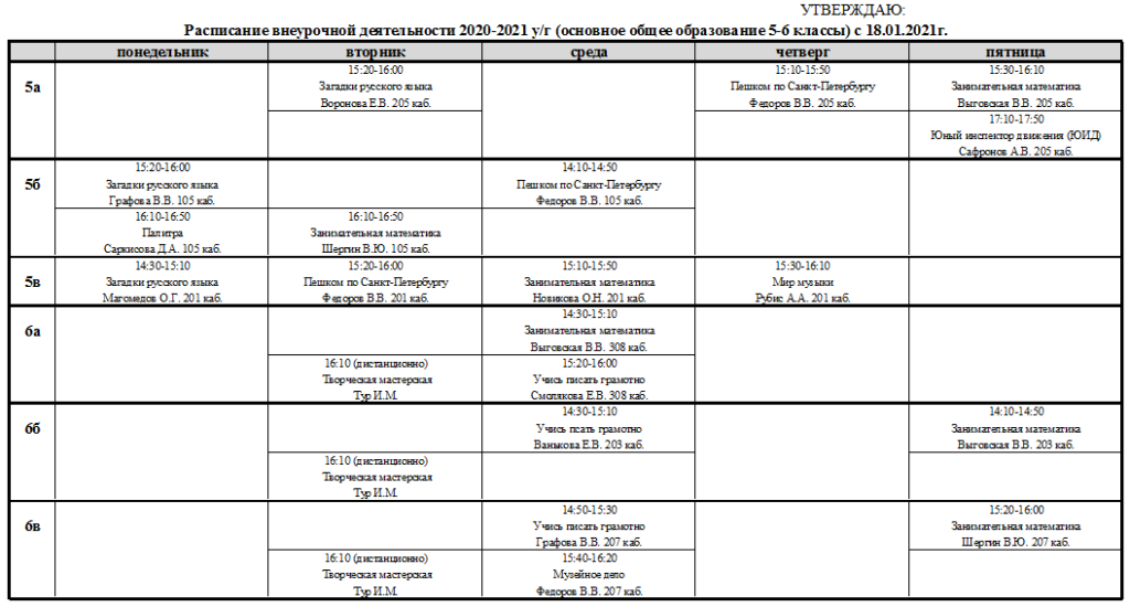 Расписание внеурочной деятельности в школе образец по санпин